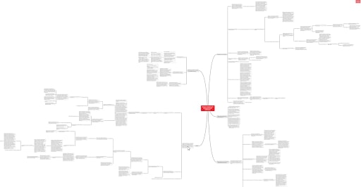 Так выглядит один из скриптов для компании «СКИФ Сервис» статья