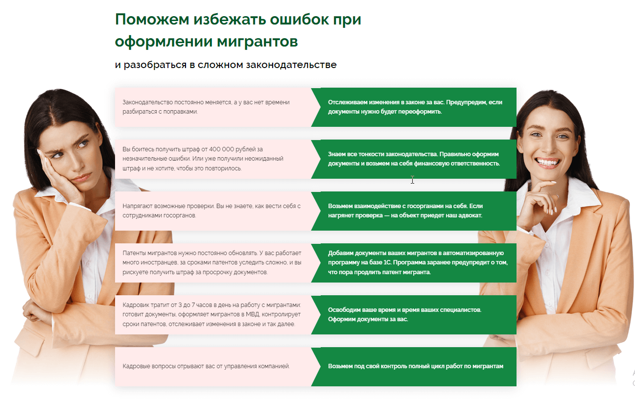 Давим на проблемы и рисуем картинку лучшего будущего