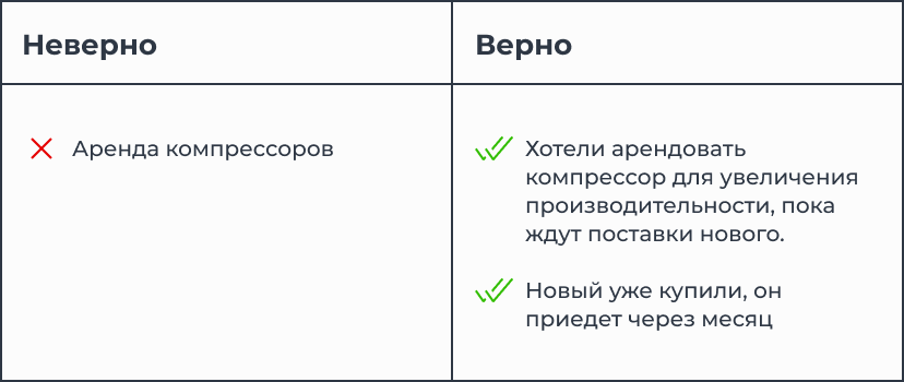 Фрагмент из регламента по работе с CRM для менеджеров